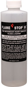 Fire Retardant Paint Additive